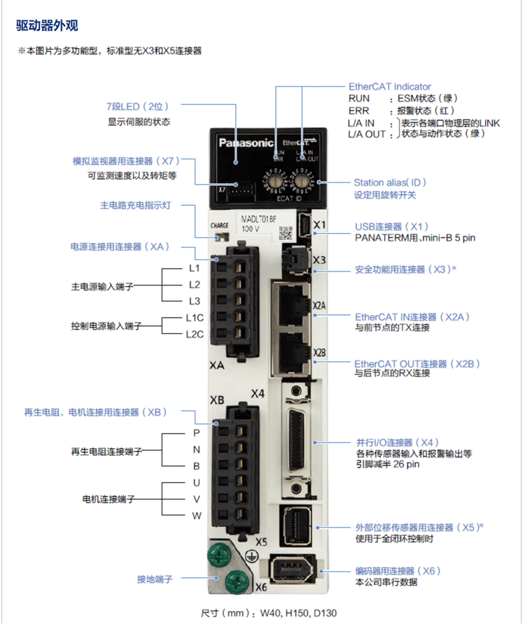 松下久久水蜜桃夜间精品国产驱动器
